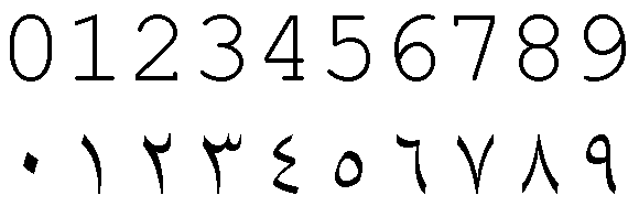 Arabic numbers 1 10 mixxer language exchange
